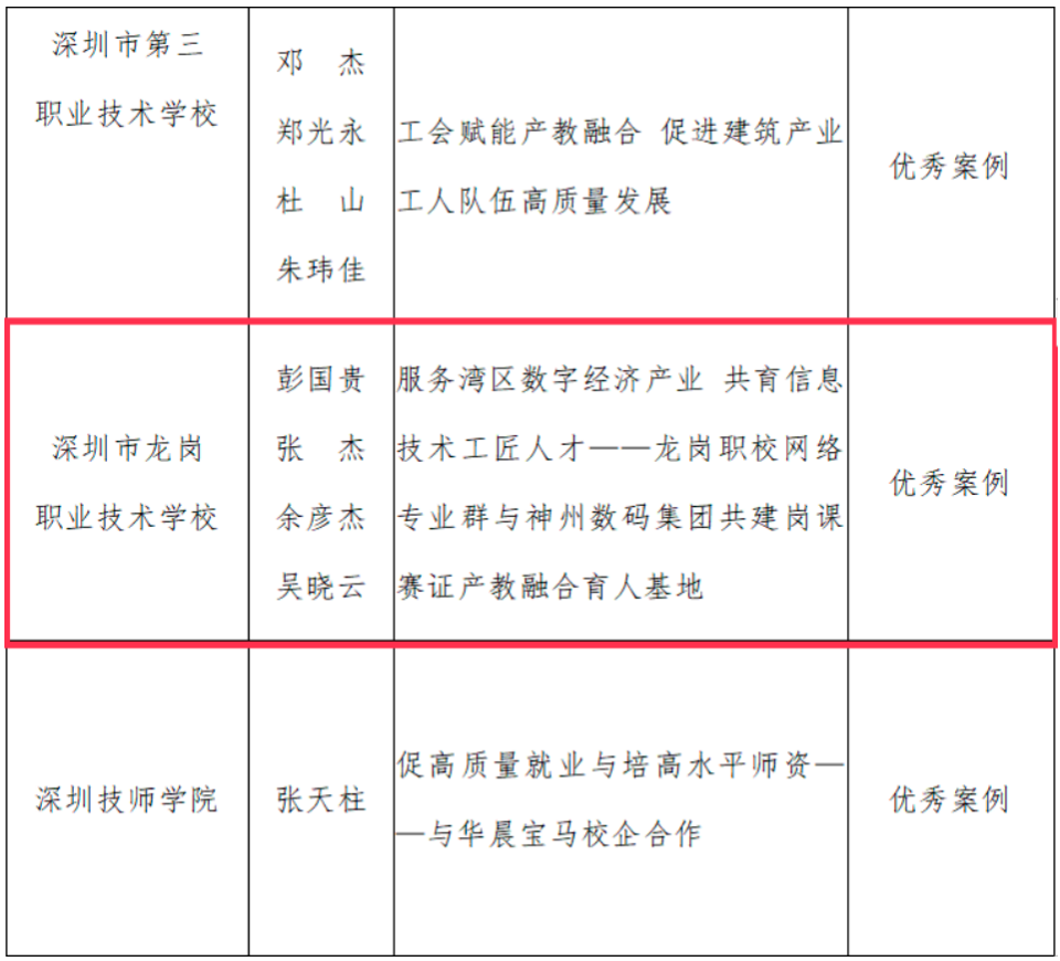 1685696424147908.png 20230602165332.png